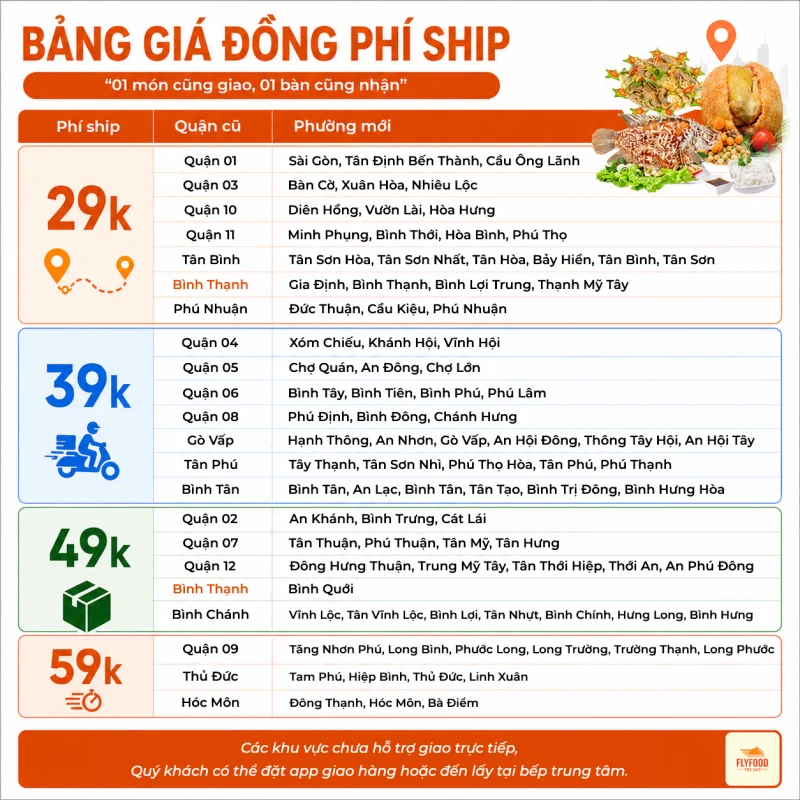 Phí ship FLYFOOD